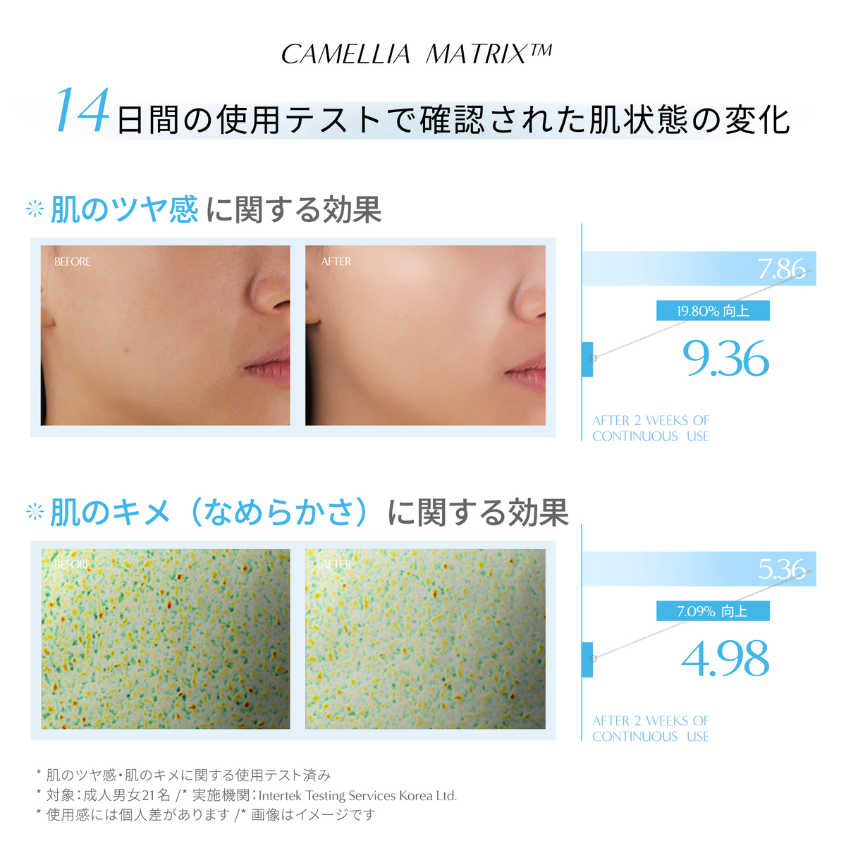 ホワイトカメリアコア トナーエッセンス 200ml